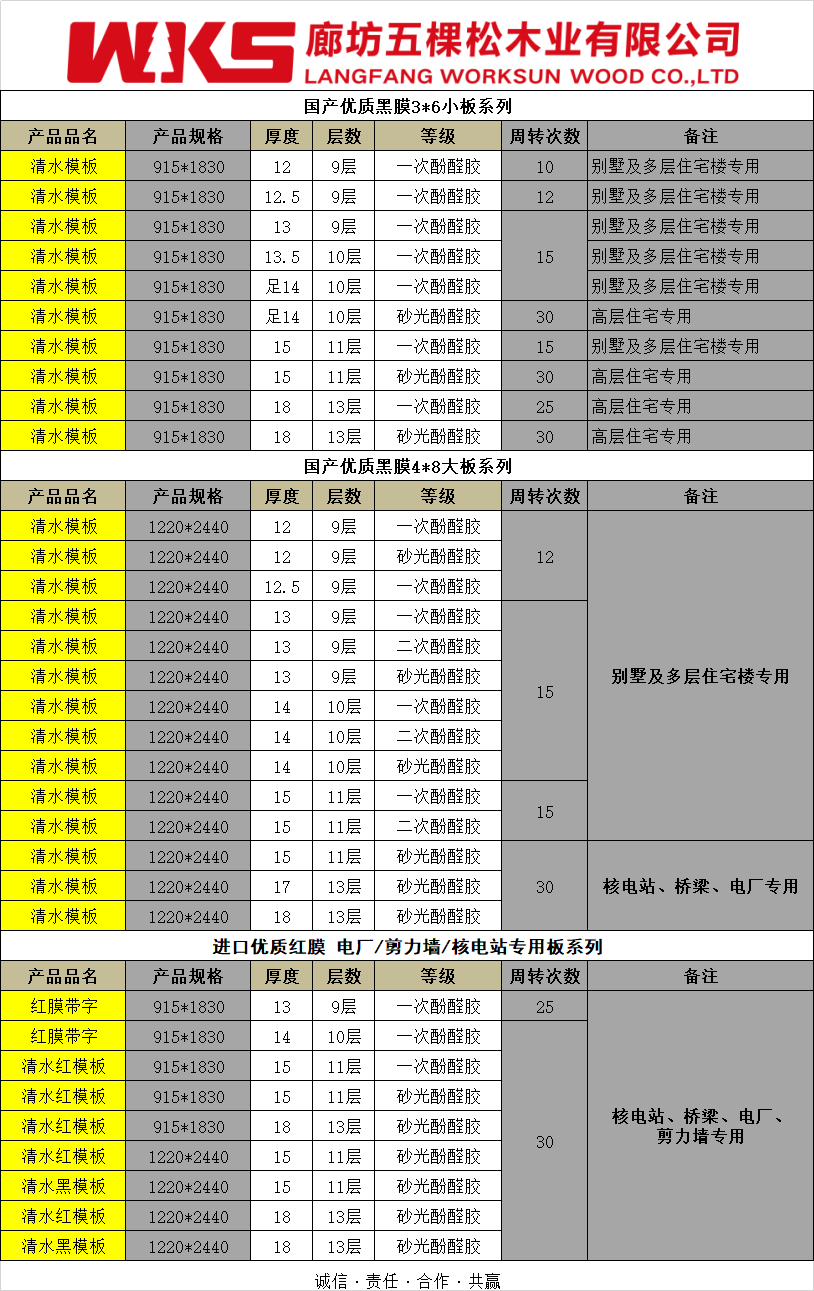 此图像的alt属性为空；文件名为121212121121212121212121212121212121212121212.png